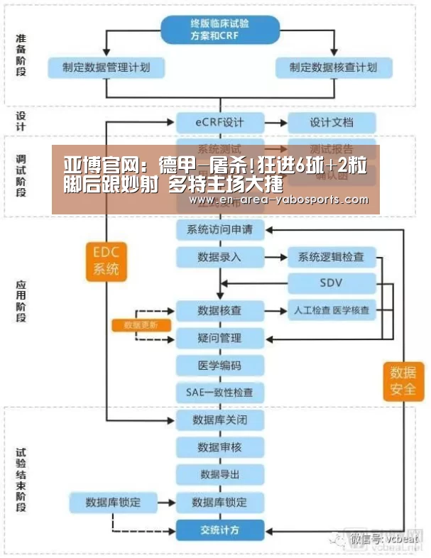 亚博官网